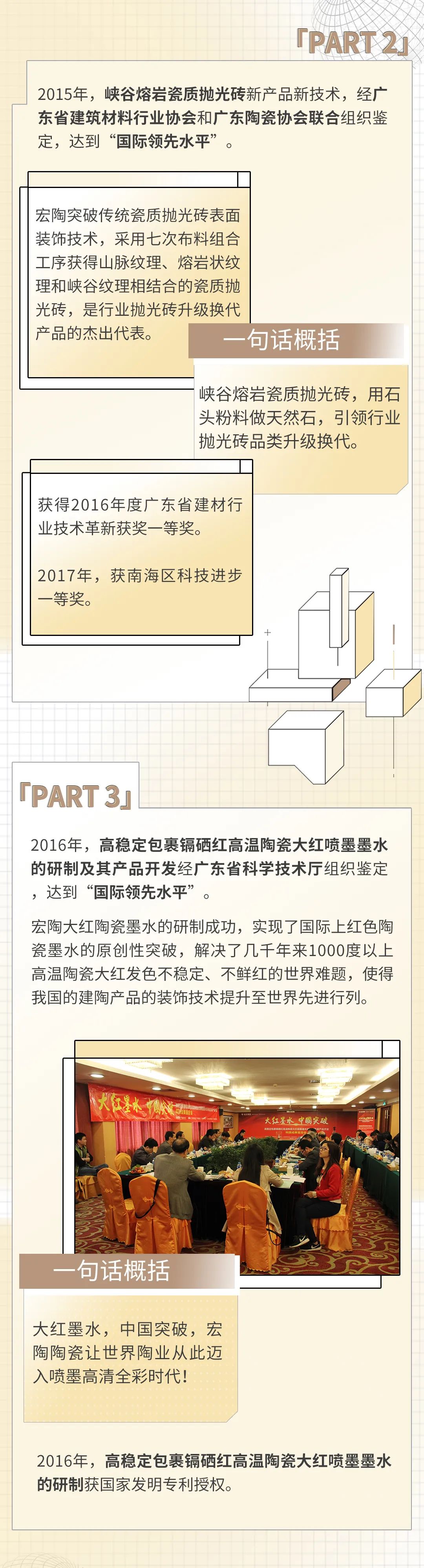 z6com尊龙凯时(中国游)官方网站